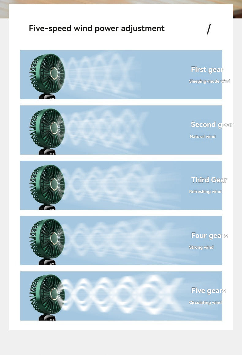 USB Rechargeable Portable Neck Fan