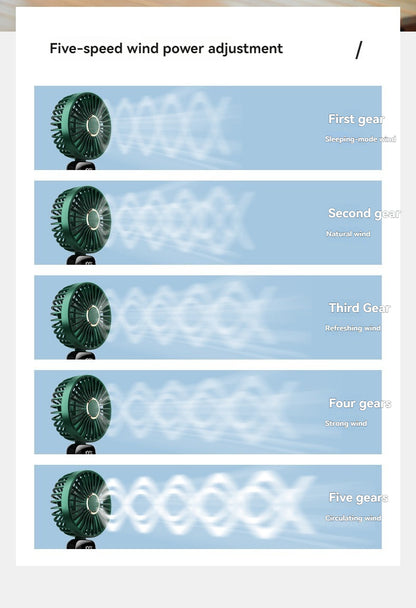 USB Rechargeable Portable Neck Fan